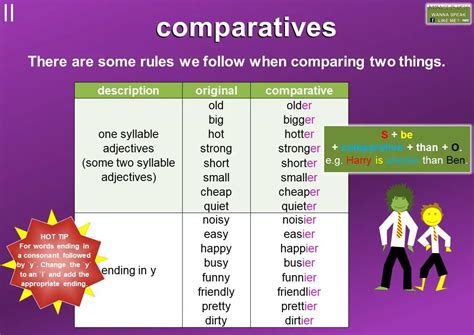 數字意涵|A Comparative Study of the Meanings of Numbers in English and。